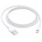 Кабель для Apple USB-Lightning 1м (white)