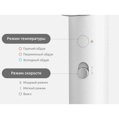 Фен для волос Mijia Water Ion Hair H500 (CMJ03LX)-4