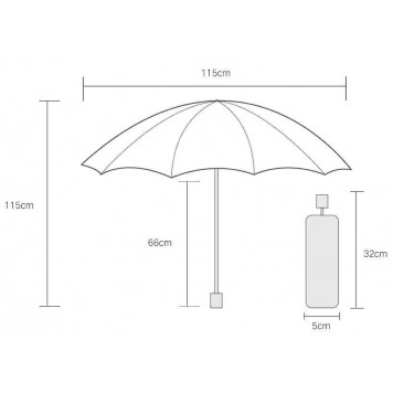 Зонт Xiaomi 90 Points All Purpose Umbrella-1