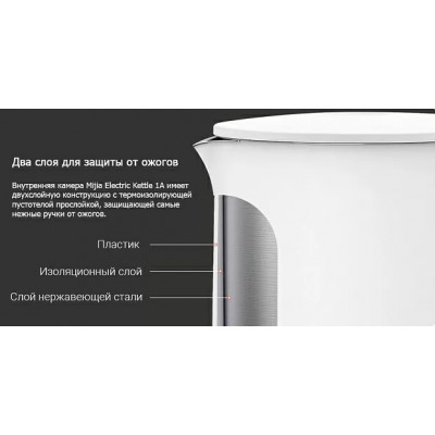 Электрический чайник Mijia Electric Kettle 1A (MJDSH02YM)-2