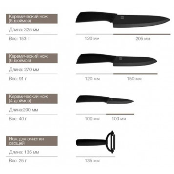 Набор керамических ножей Xiaomi Huo Hou Nano Ceramic Knife Black-2