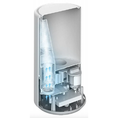 Увлажнитель воздуха Mijia Air Humidifier (MJJSQ02LX), белый-2