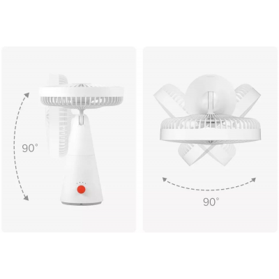 Настольный вентилятор Mijia Desktop Fan (ZMYDFS01DM)-1
