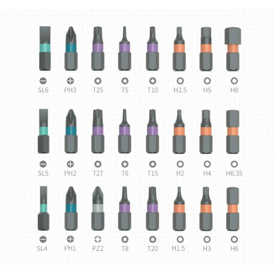 Набор инструментов Duka RS-1 Multipurpose Ratchet Set 24-in-1-3