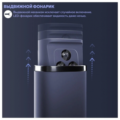 Зонт автоматический Zuodu Full Automatic Umbrella Led, синий-1