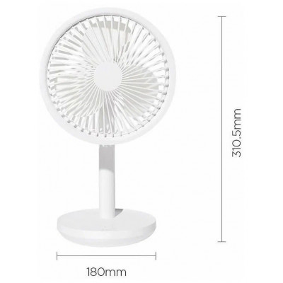 Портативный вентилятор Solove F5, 3 скорости, Type-C, 3900 мАч-3
